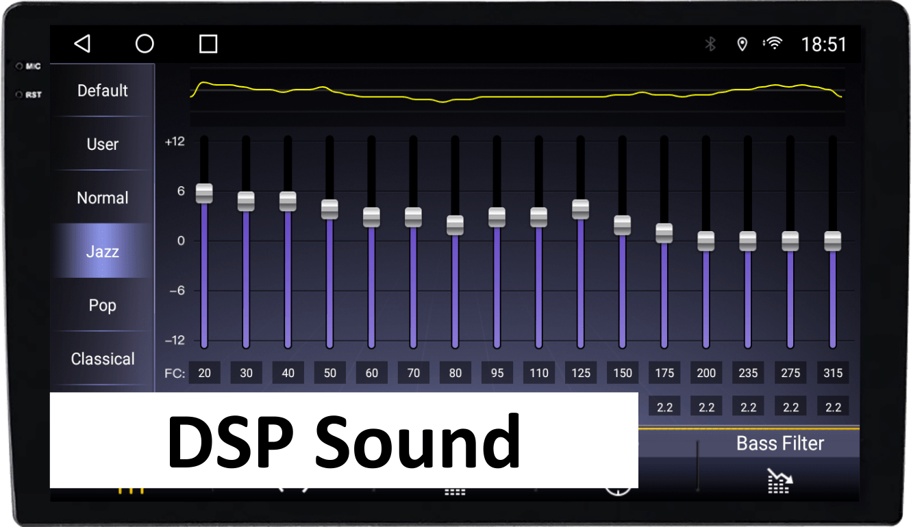 DSP Sound